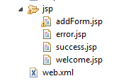 emplacement du fichier error dans le dossier jsp